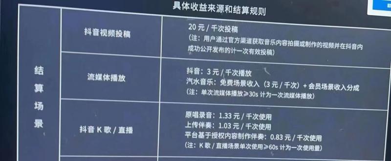 外面卖3500的音乐人挂机群控防封脚本,支持刷腾讯/网易云/抖音音乐人,号称百分百防封【详细教程】