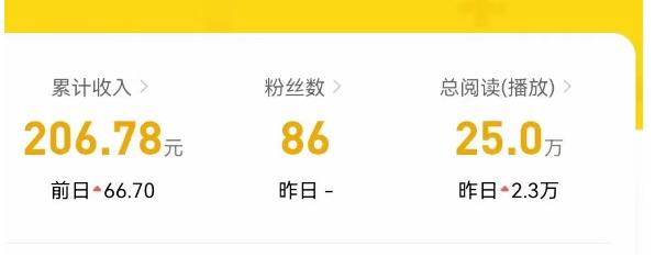 腾讯内容开放平台搬砖项目，一个号一天几十