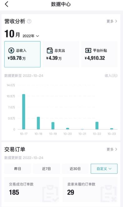 【稳定低保】唯品会搬运得物，小副.业.轻松月入过千【详细教程】