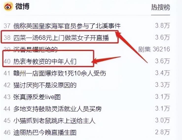 代做饭副.业.项目，只要会炒菜做饭就有钱zuan，请问你有了解过吗？