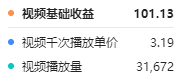 谷歌地球类高铁项目，日zuan100，在家创作，长期稳定项目（教程+素材软件）
