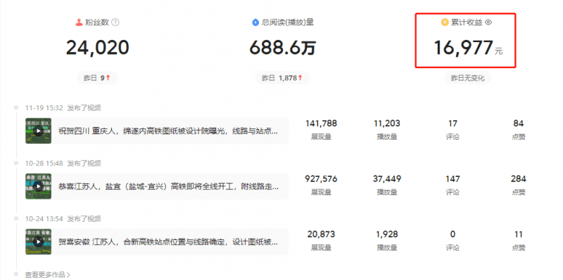 谷歌地球类高铁项目，日zuan100，在家创作，长期稳定项目（教程+素材软件）