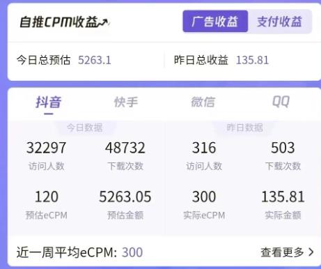 7天螺旋起号，打造一个日zuan5000＋的抖音壁纸号（价值688）