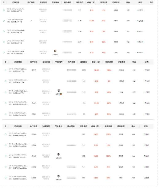 独创躺zuan模式，短视频变现，每天发3条视频，被动收入，新号60+后期无上限