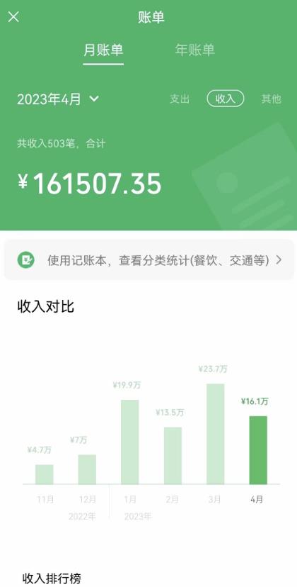 我靠割韭菜，zuan了一百万【揭秘】