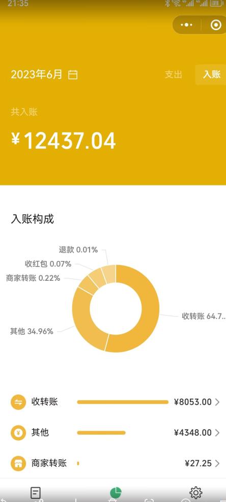 2023小红书虚拟商品销售全攻略：一个月轻松zuan取1.2万元的独门秘籍