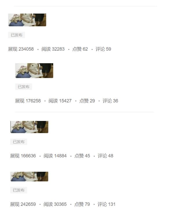 分享微头条AI写作小副.业.项目，用指令写出10W+爆款微头条，一条龙傻瓜式玩法分享给你